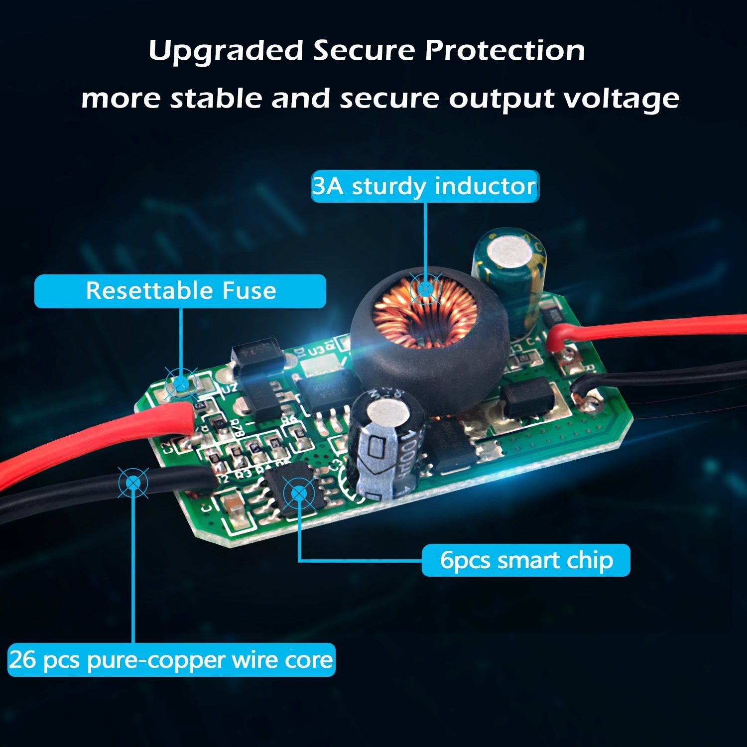 Universal Hardwire Kit for Dash Cams – Mini USB to USB C with Installation Tool