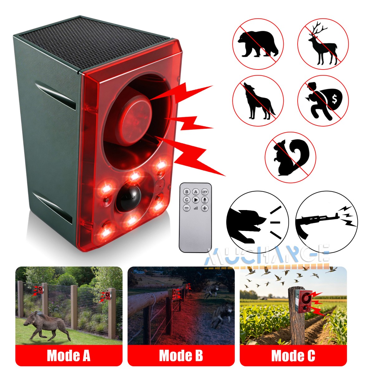 129dB Solar Motion Sensor Alarm Outdoor Dog Barking Security Siren with Remote