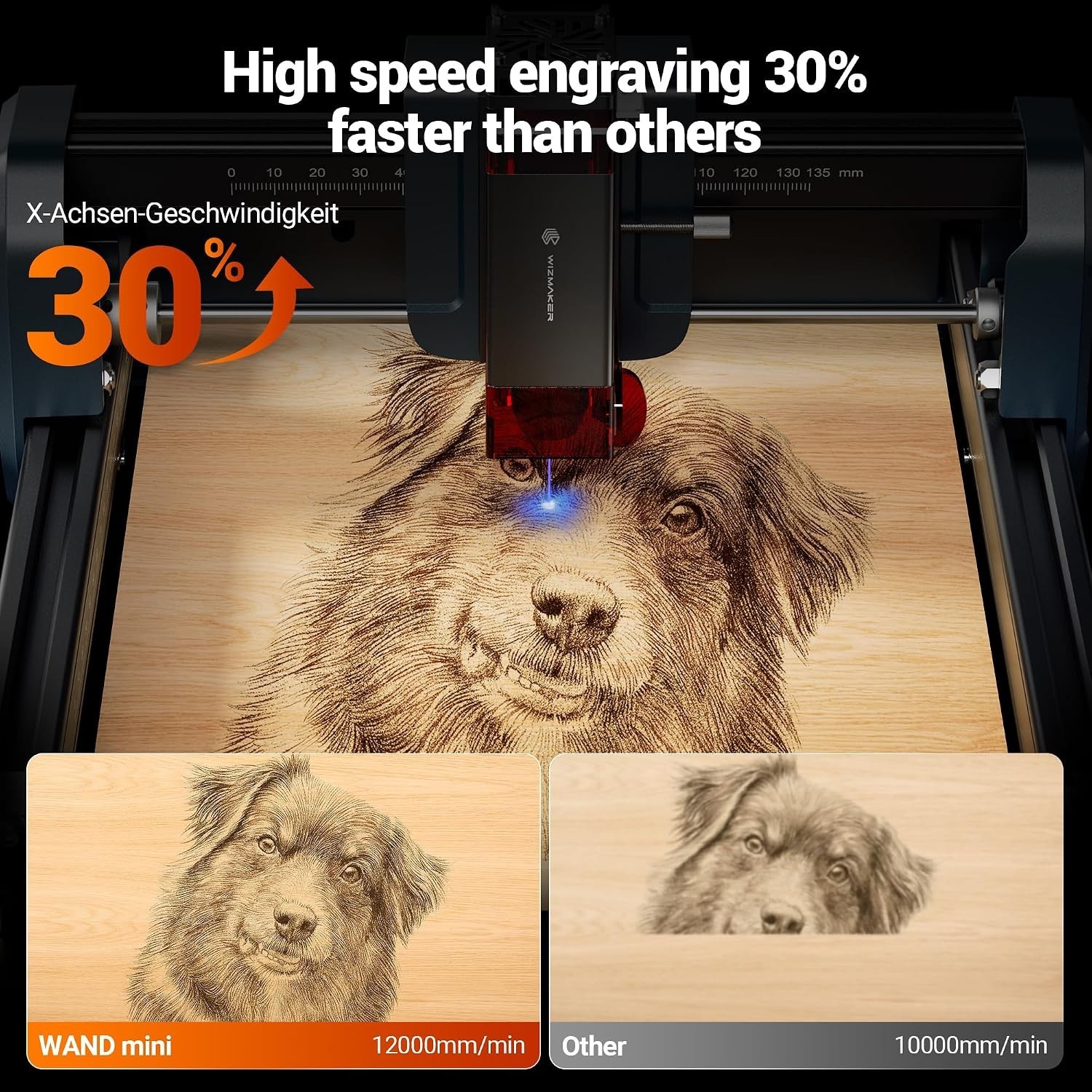 Efficient 2.5W Laser Engraving Machine - Safe, Pre-Assembled, Multi-Material Use
