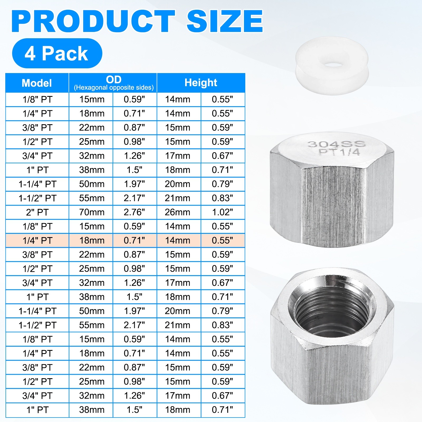4-Pack Hex End Cap, 1/4 Inch PT Female Thread Pipe Fitting