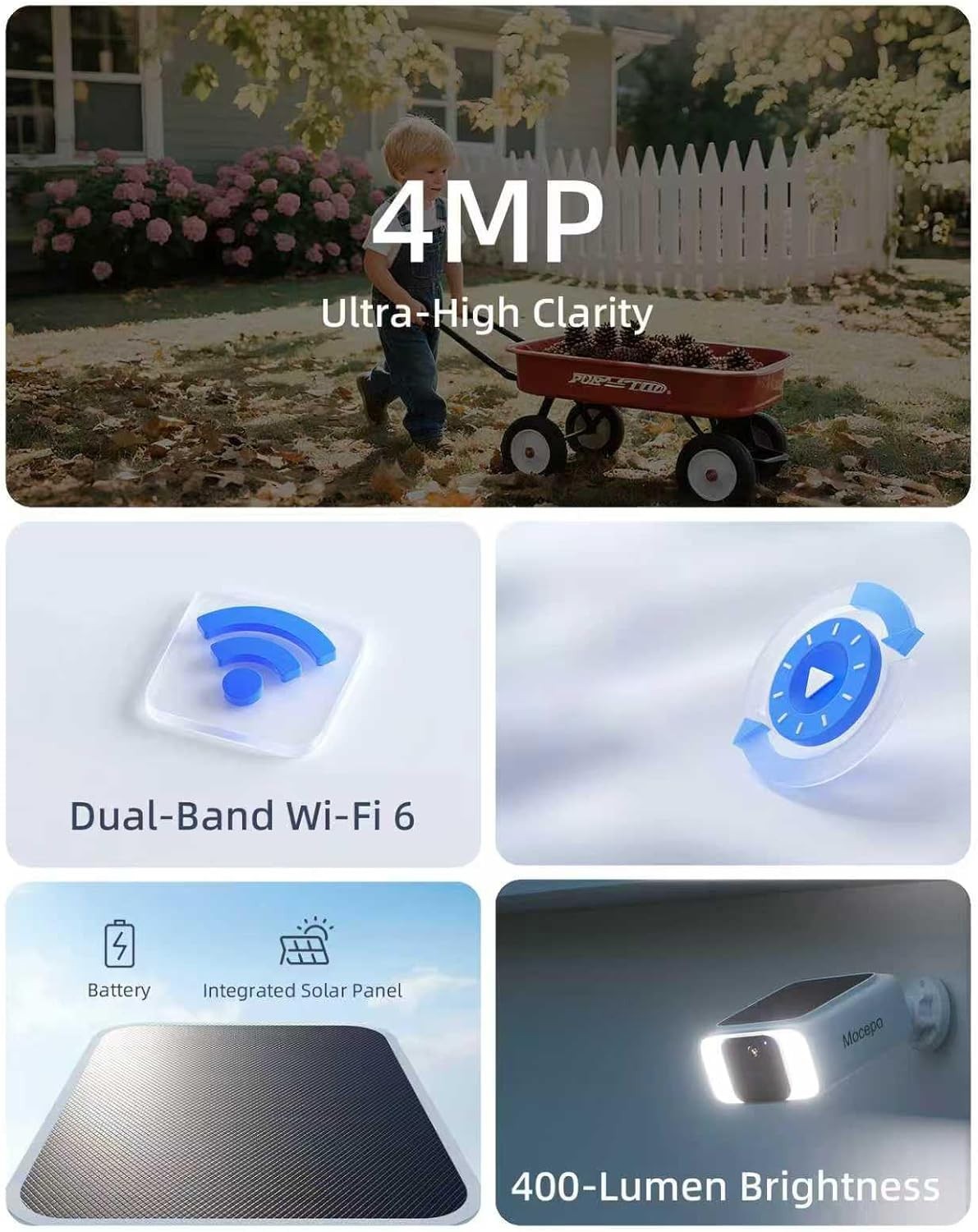 5G WiFi Security Cameras Wireless Outdoor with Integrated Solar Panel