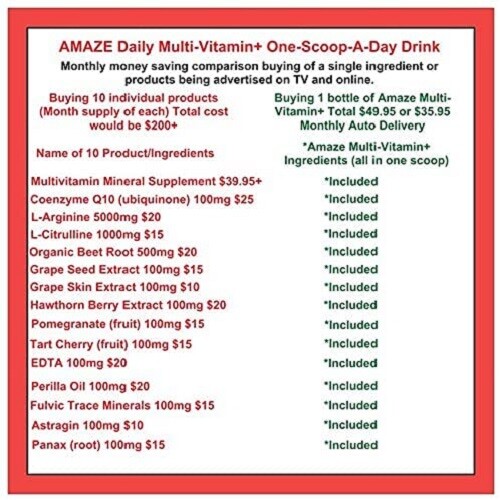 Organic Beet Root Powder Nitric Oxide Booster + F/S