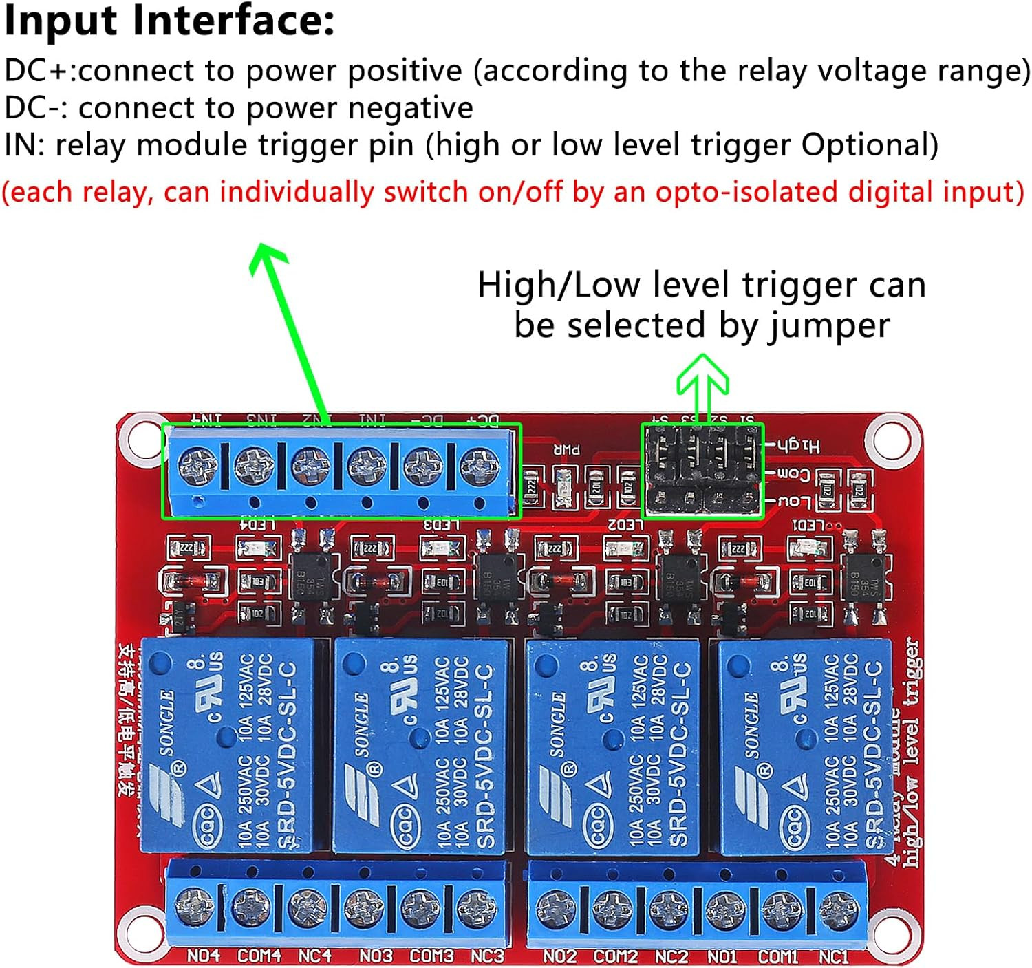 4Pack 4 Channel 5V Relay Module with Optocoupler High or Low Level Trigger Expan