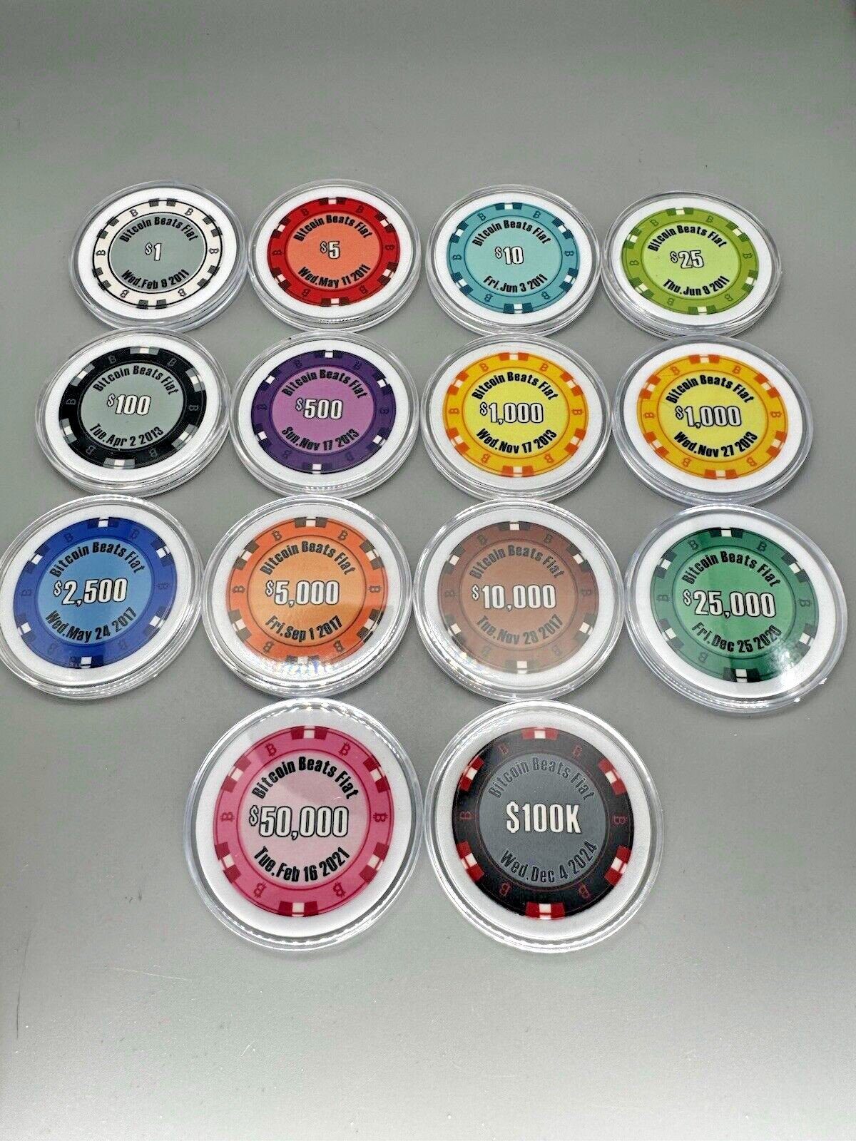 Poker chip set of 14 RARE "bit coin beats fiat" 2023-bit coin Lealana CASASCIUS