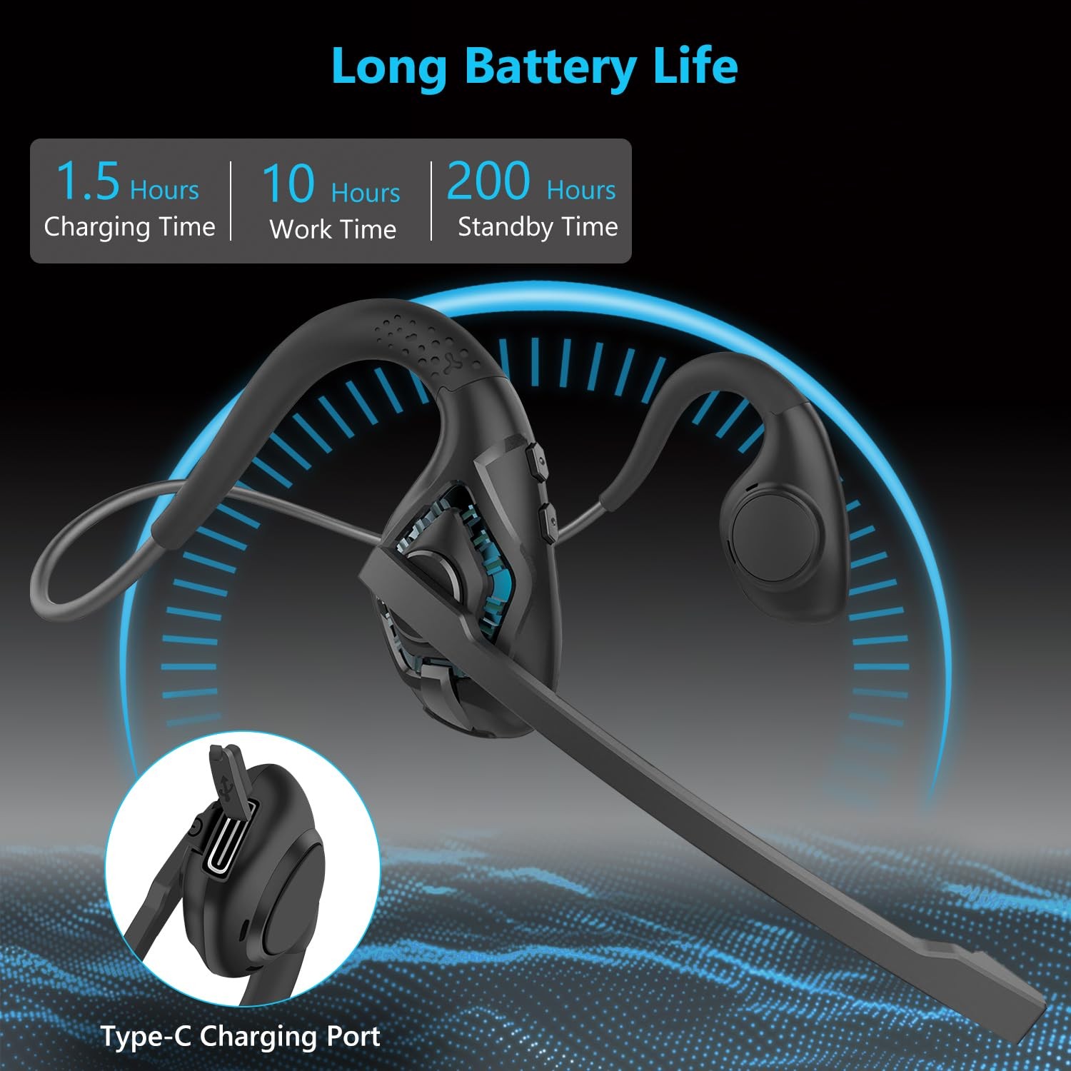 iDIGMALL Bluetooth 5.3 Headset w/Microphone Boom for Computer Phones PC, Open Ea