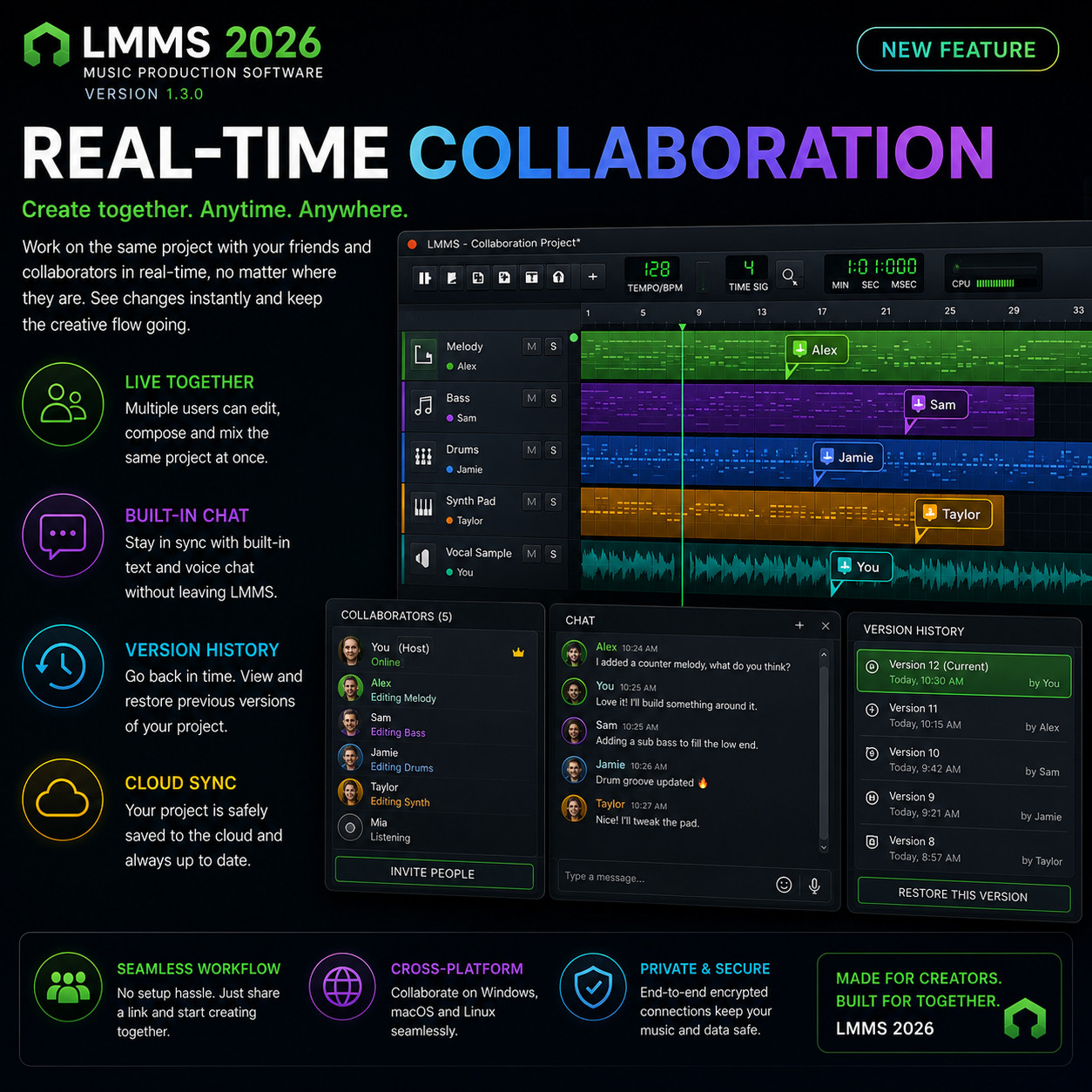 Music Production 2026 V9.6 Software Beats MultiTrack Audio Editor Mixing ~ Mac