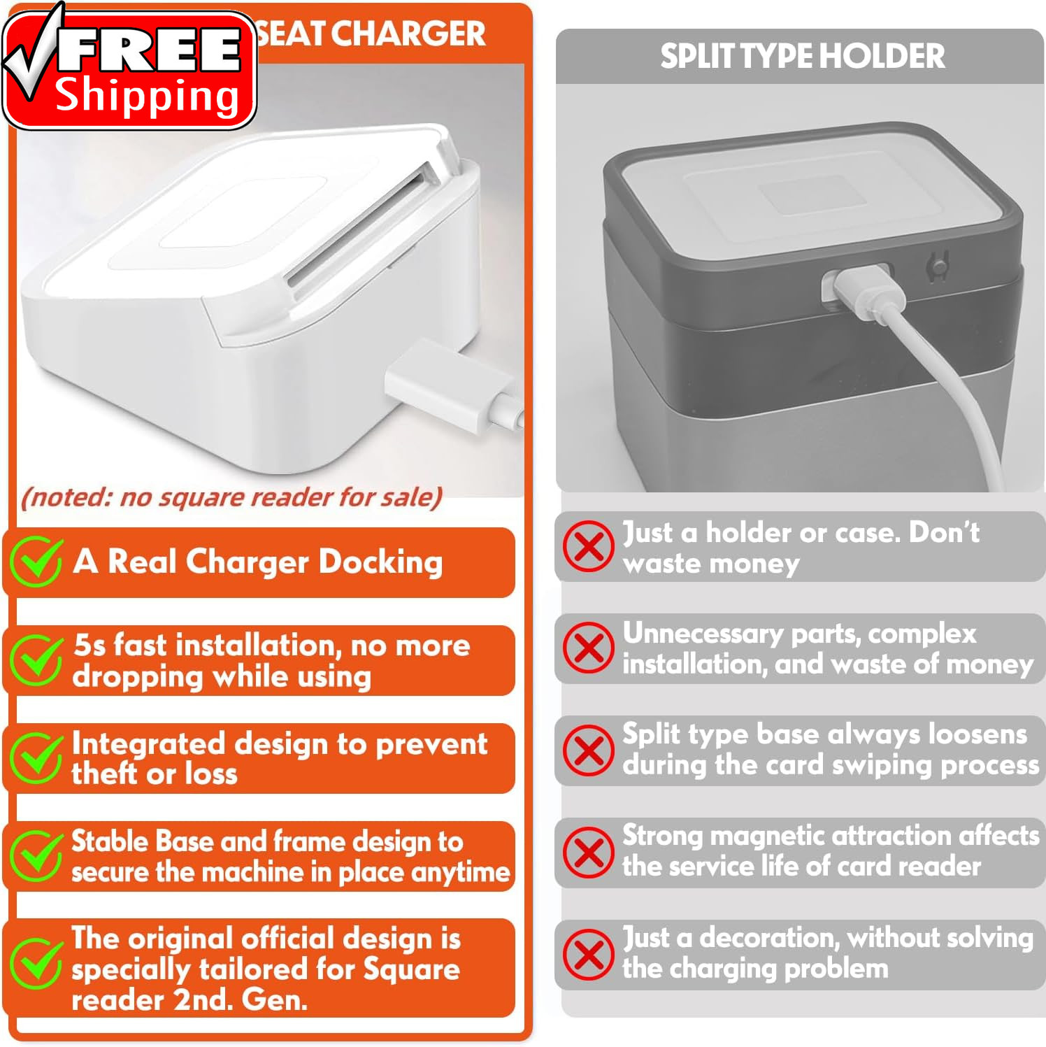 Square Dock for Square Reader 2Nd Generation, Holder Stand for Square Card Reade