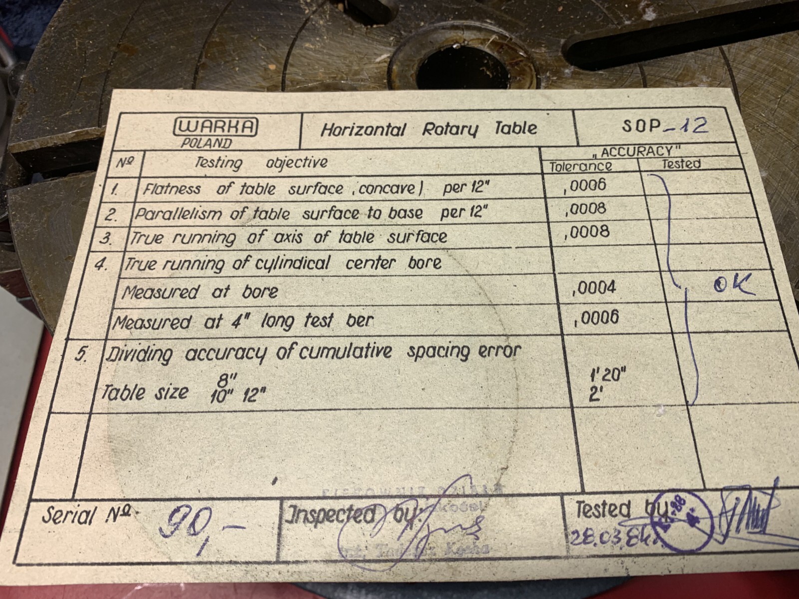 12" TOOLMEX Precision Horizontal Rotary Table (NEW) Made in Poland