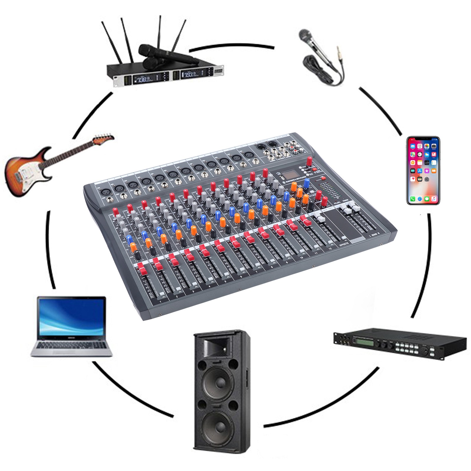 12 Channel Audio Mixer Bluetooth USB DJ Sound Mixing Console Amplifier Studio