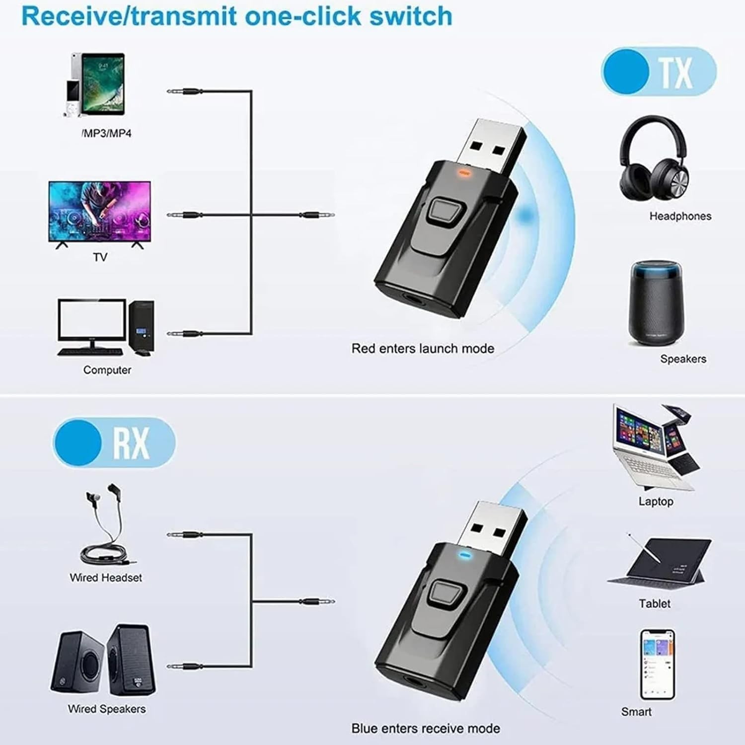 Dual-Mode USB Bluetooth Transmitter: Effortless Audio Streaming for Any Device