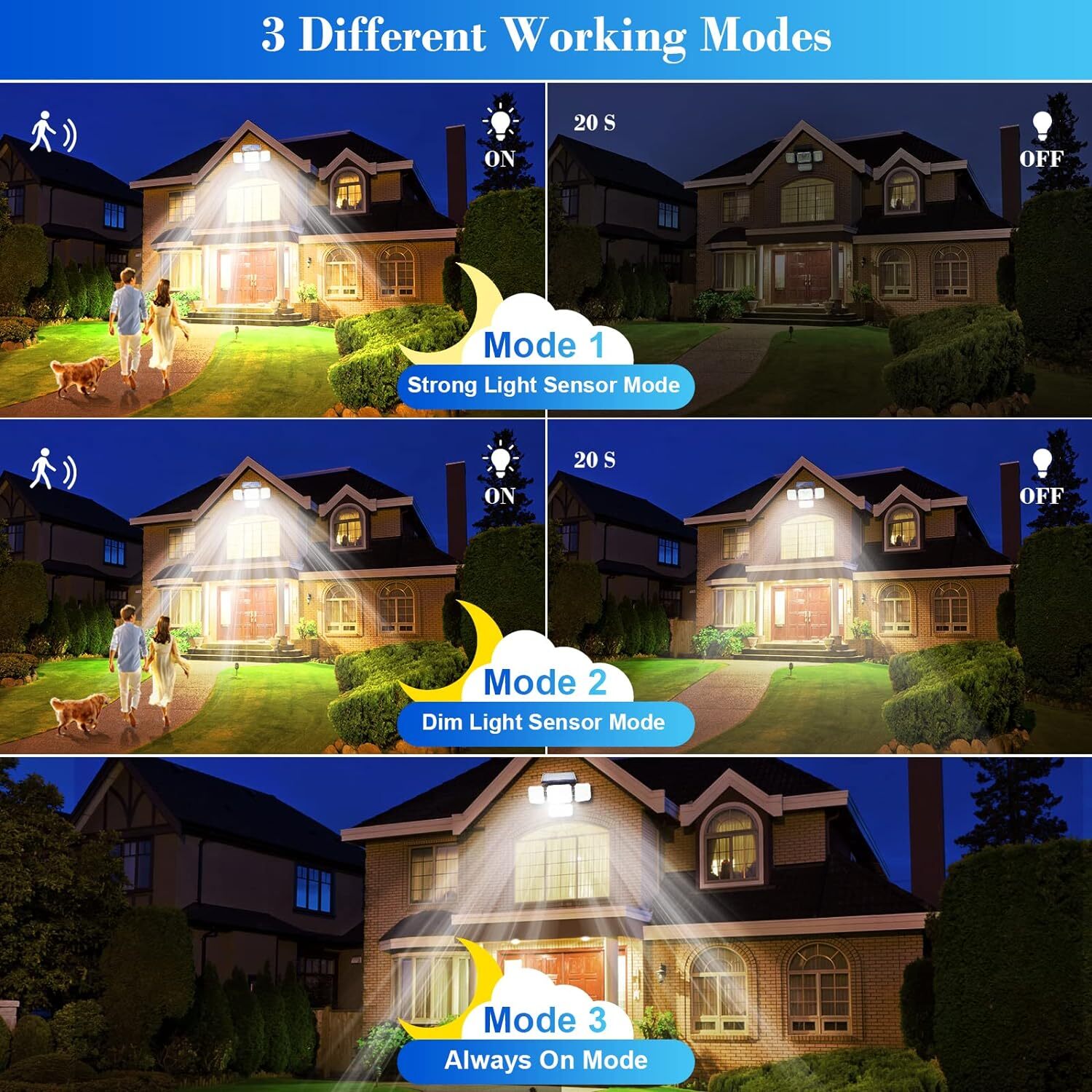 333 LED Solar Lights Outdoor 3000LM Waterproof Motion Sensor Security Wall Lamp