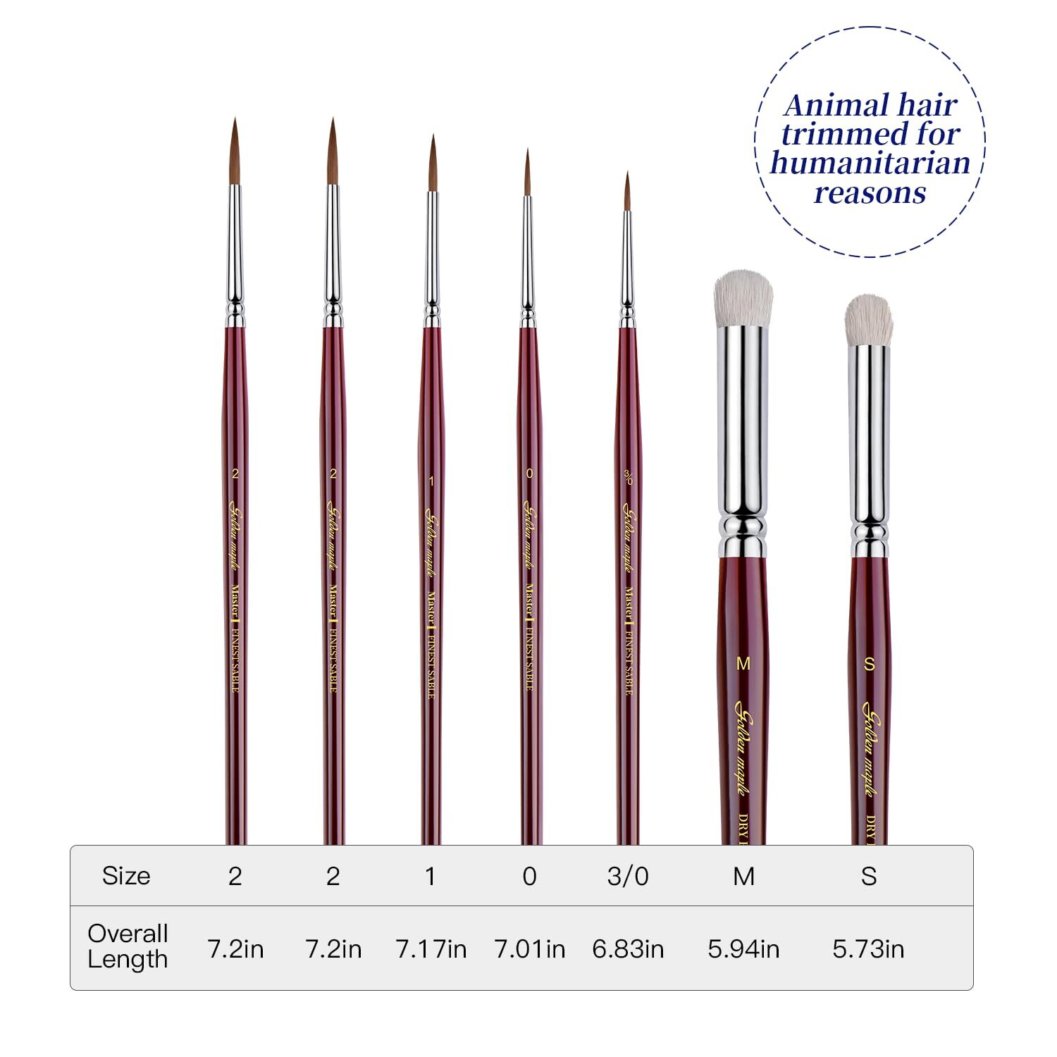 Kolinsky Sable Miniature Paint Brushes - 7pcs Detail Paint Brushes Drybrushes...