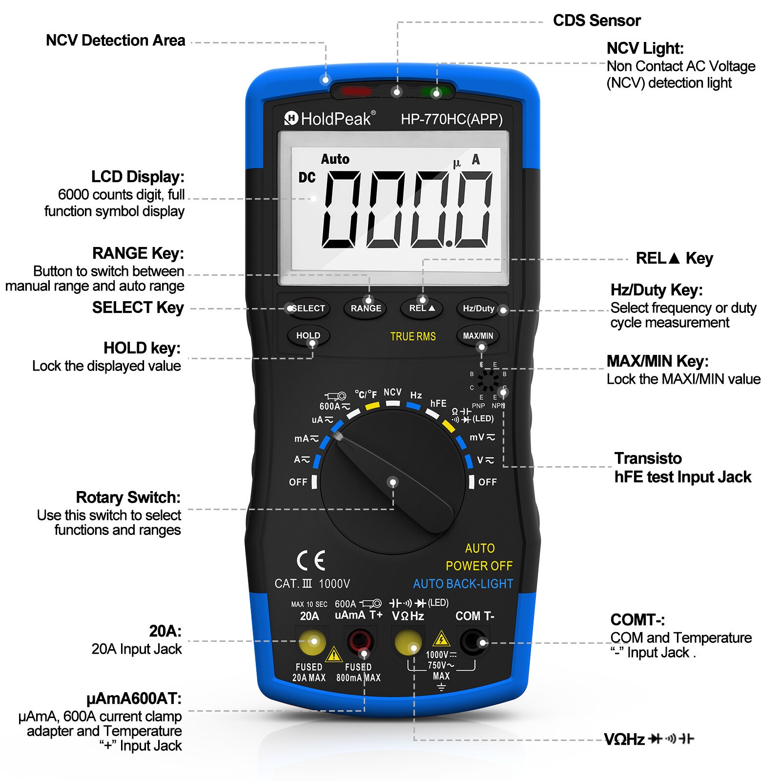 Digital Multimeter Motor Analyzer Auto Range True RMS Volt Ohm Meter& 600A Clamp