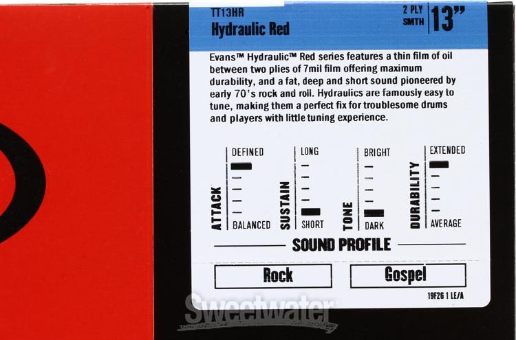 Evans Hydraulic Series Drumhead - 13" - Red