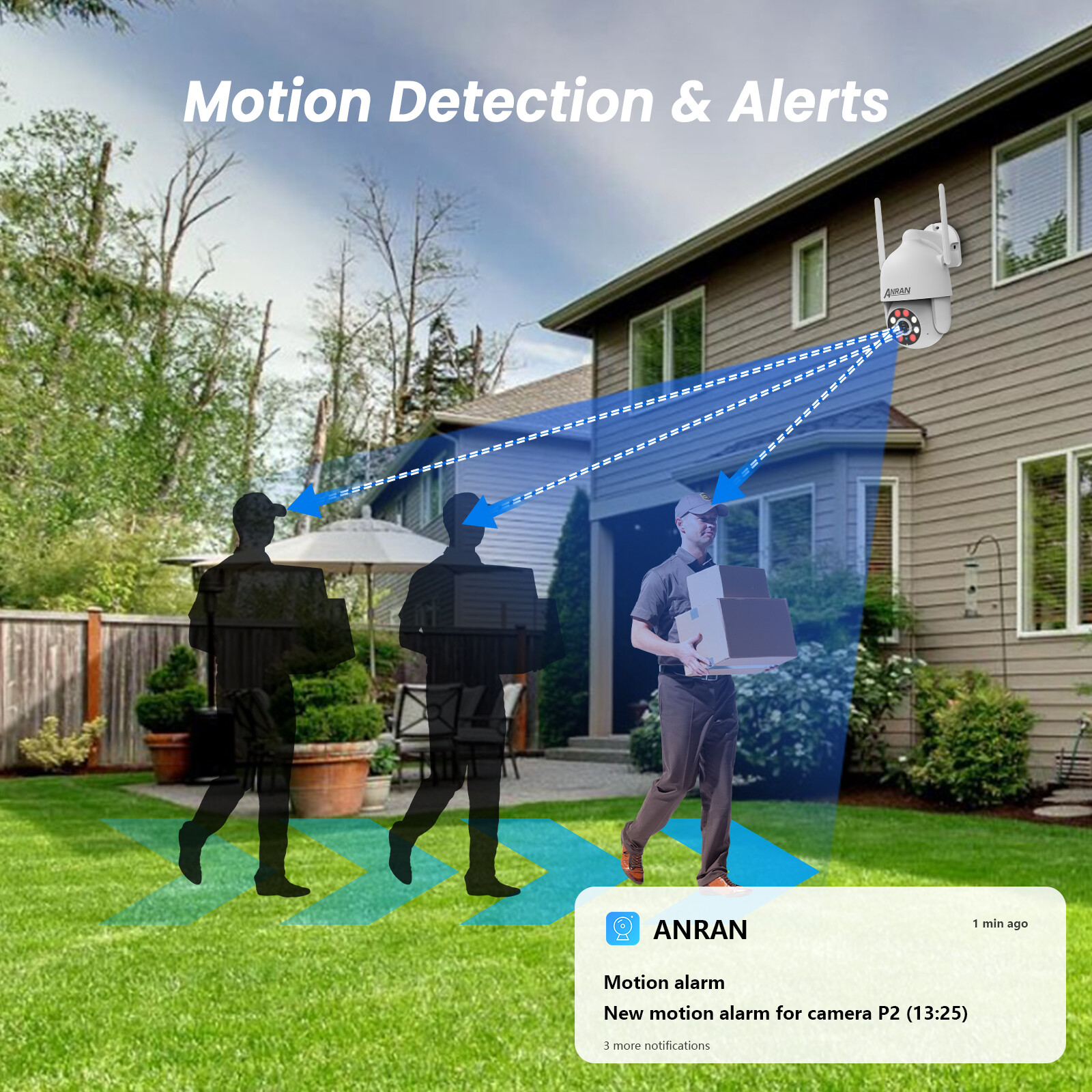 ANRAN Wired POE Security Camera System Outdoor PTZ Motion Detection 8CH NVR Kits