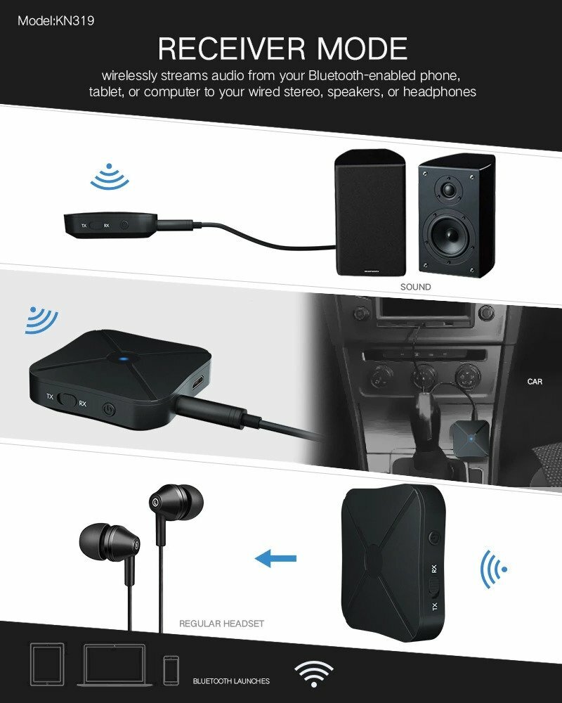 2in1 Bluetooth Transmitter Receiver Wireless Adapter TV Home Stereo A2DP Audio