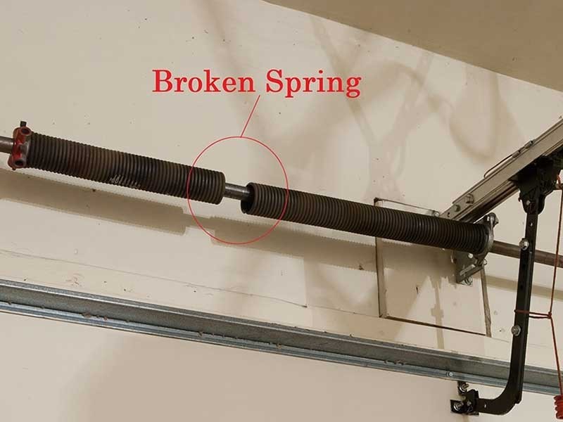 Garage Door Torsion Spring Replacement Parts & installation for Garage Door.