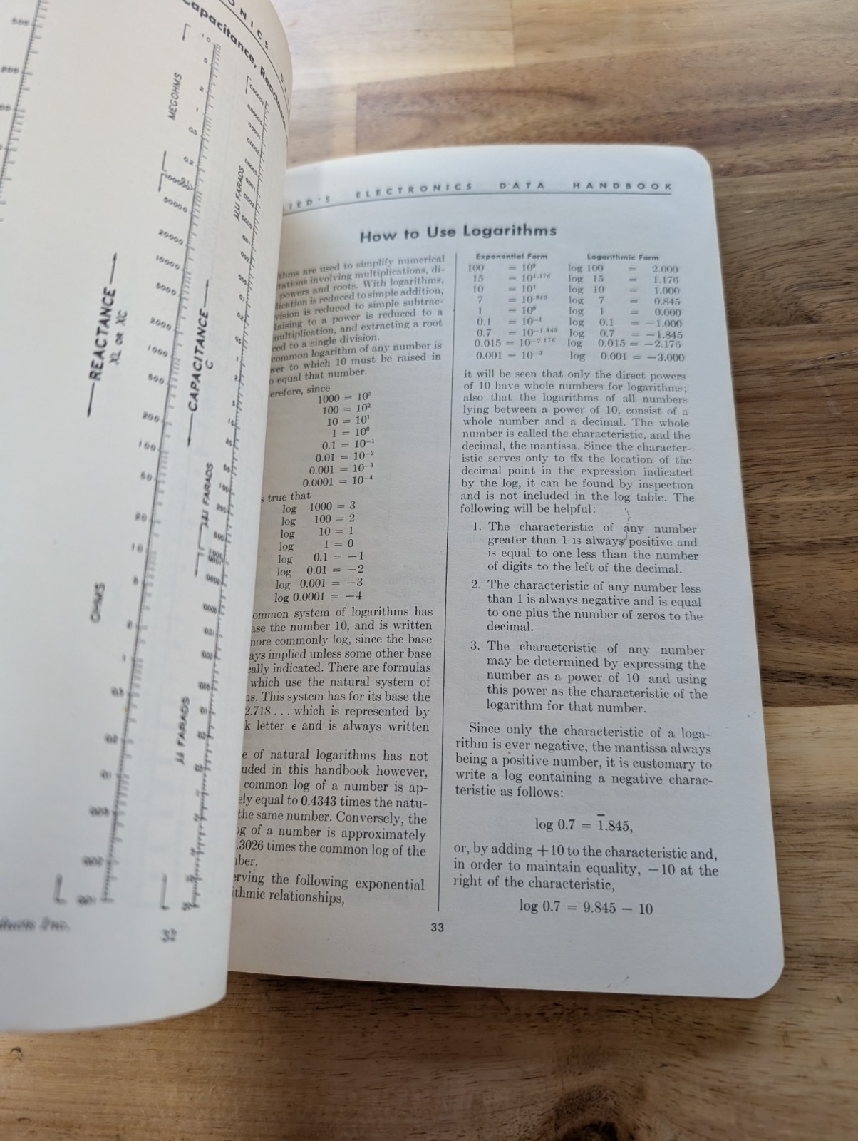 Vintage 1961 Allied Electronic Data Handbook Second Edition