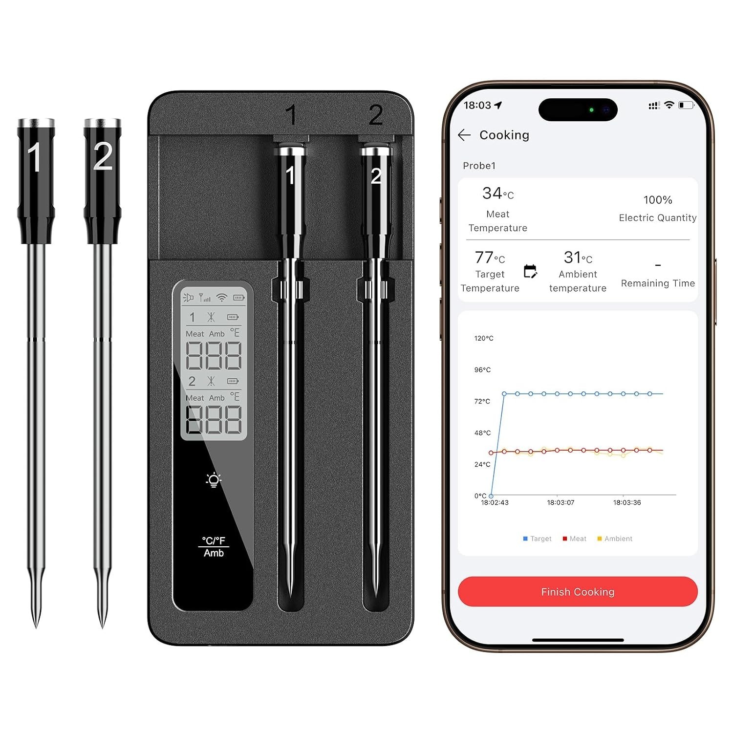Smart Wireless Meat Thermometer with Dual Probes, Bluetooth & WiFi Combo, Rem...