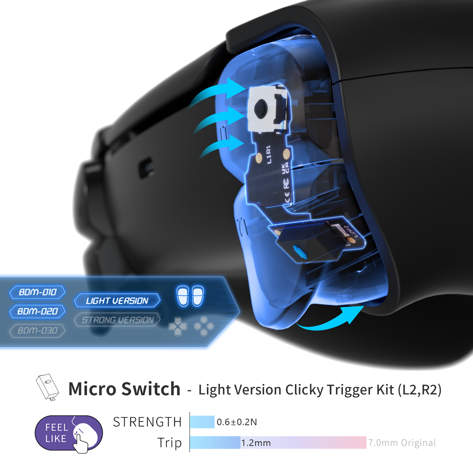 Micro Switch Light Version Clicky Hair Triggers Kit Shoulder For PS5 Controller