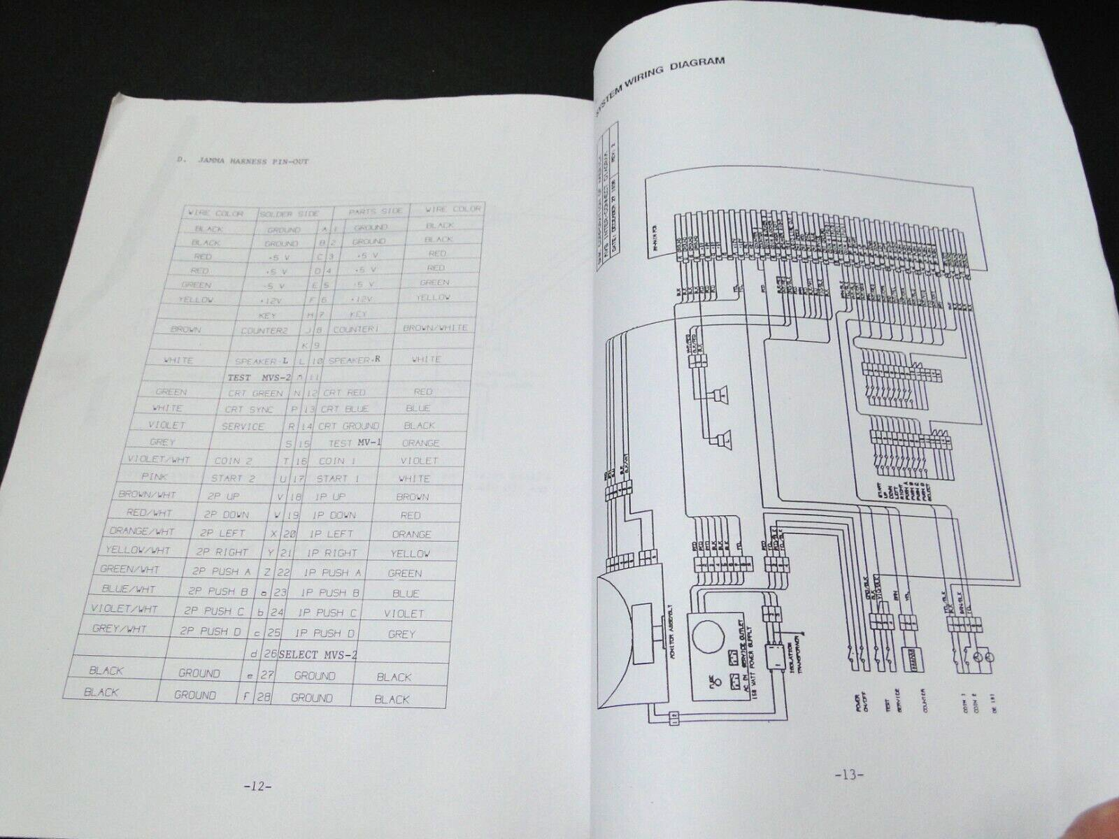 Vintage 1993 Neo-Geo System Universal Conversion Kit Installation Manual