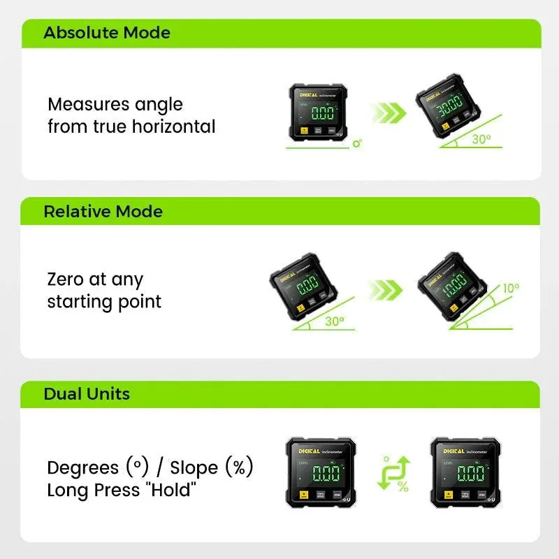 4-Side Magnetic Digital Angle Gauge With Laser Electronic Protractor Horizontome