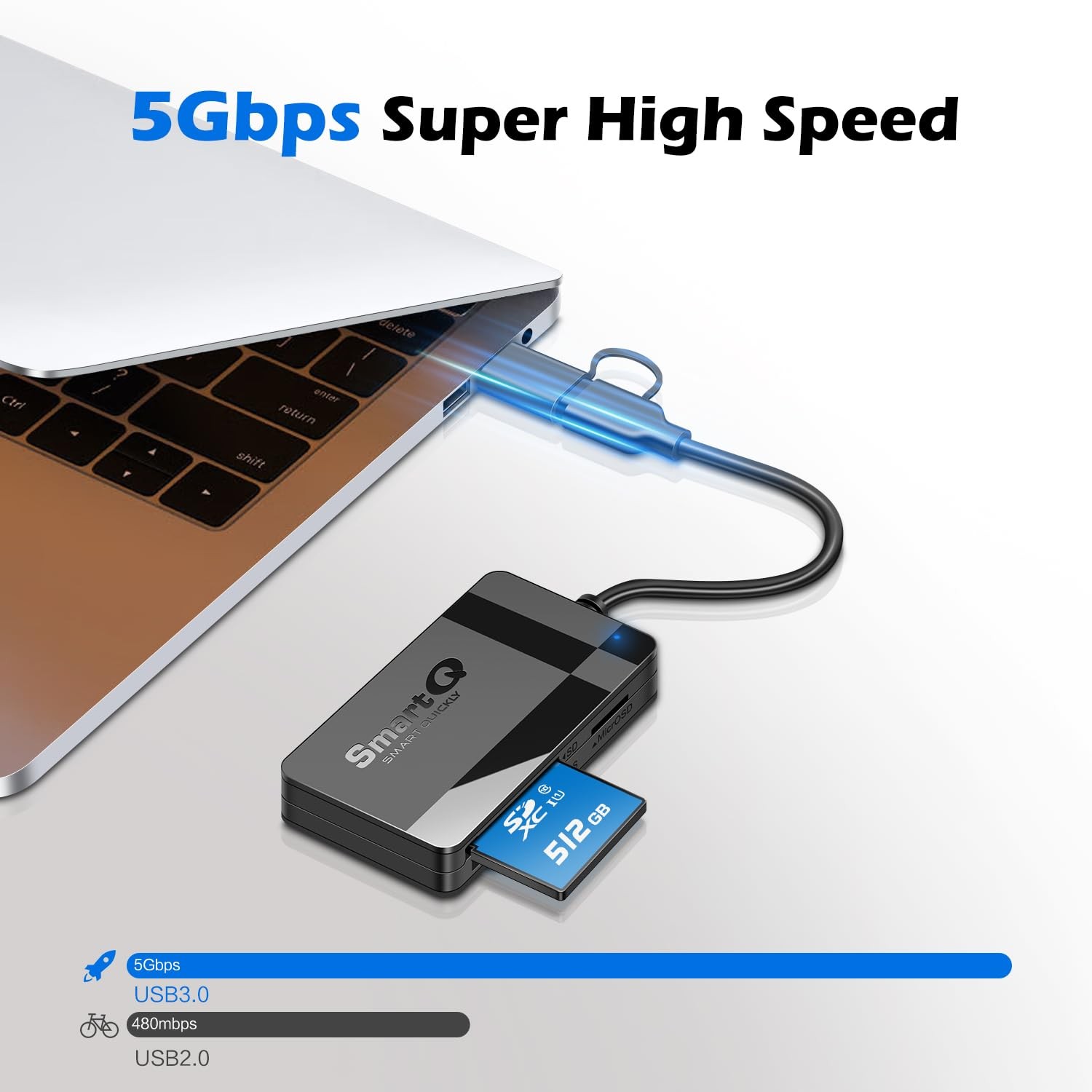 SD Card Reader, Memory Card Reader 4 in 1 USB C USB 3.0 Dual Connector Adapter S
