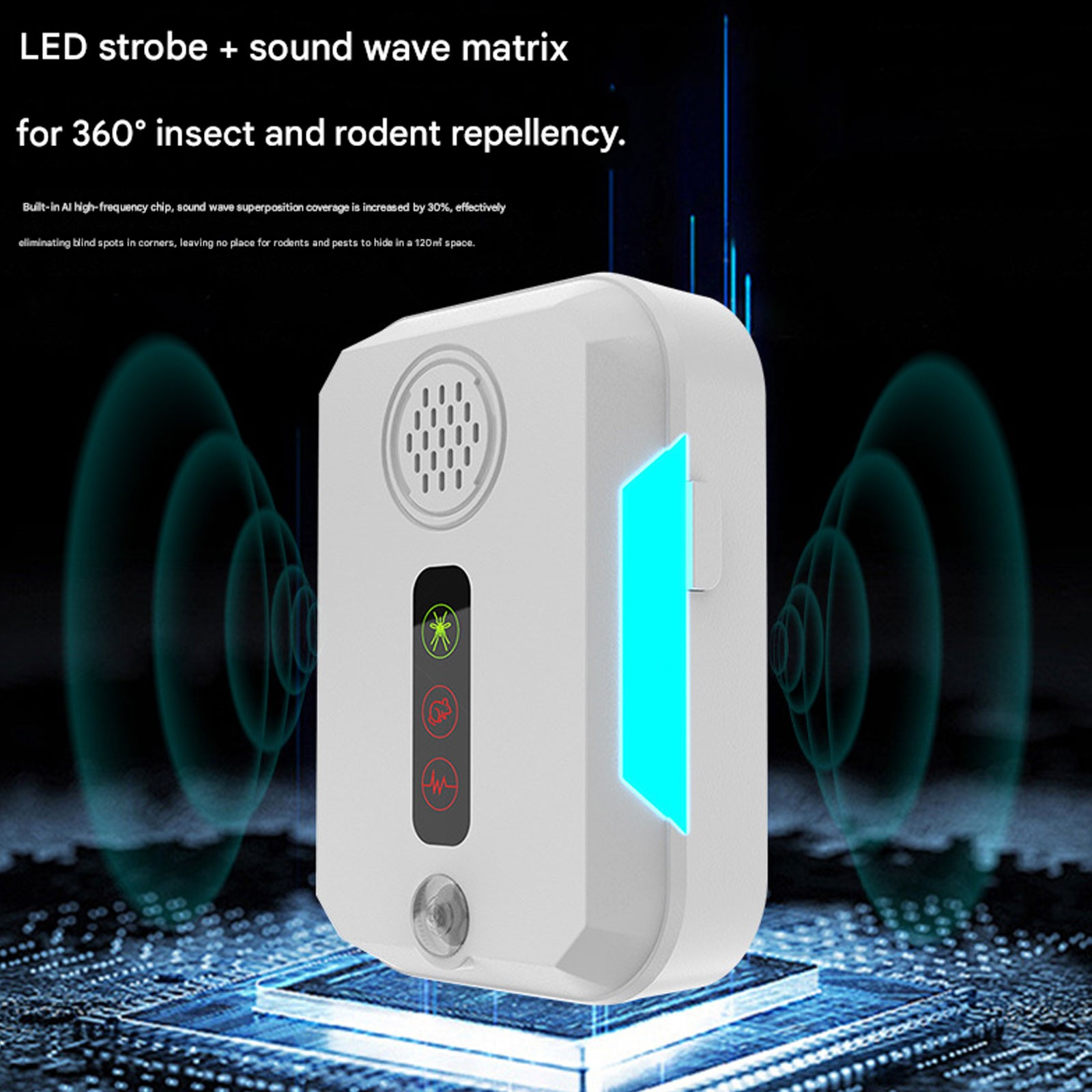 Upgraded Ultrasonic Pest Repeller - Repels Rats, Spiders, Mosquitoes,and Insect