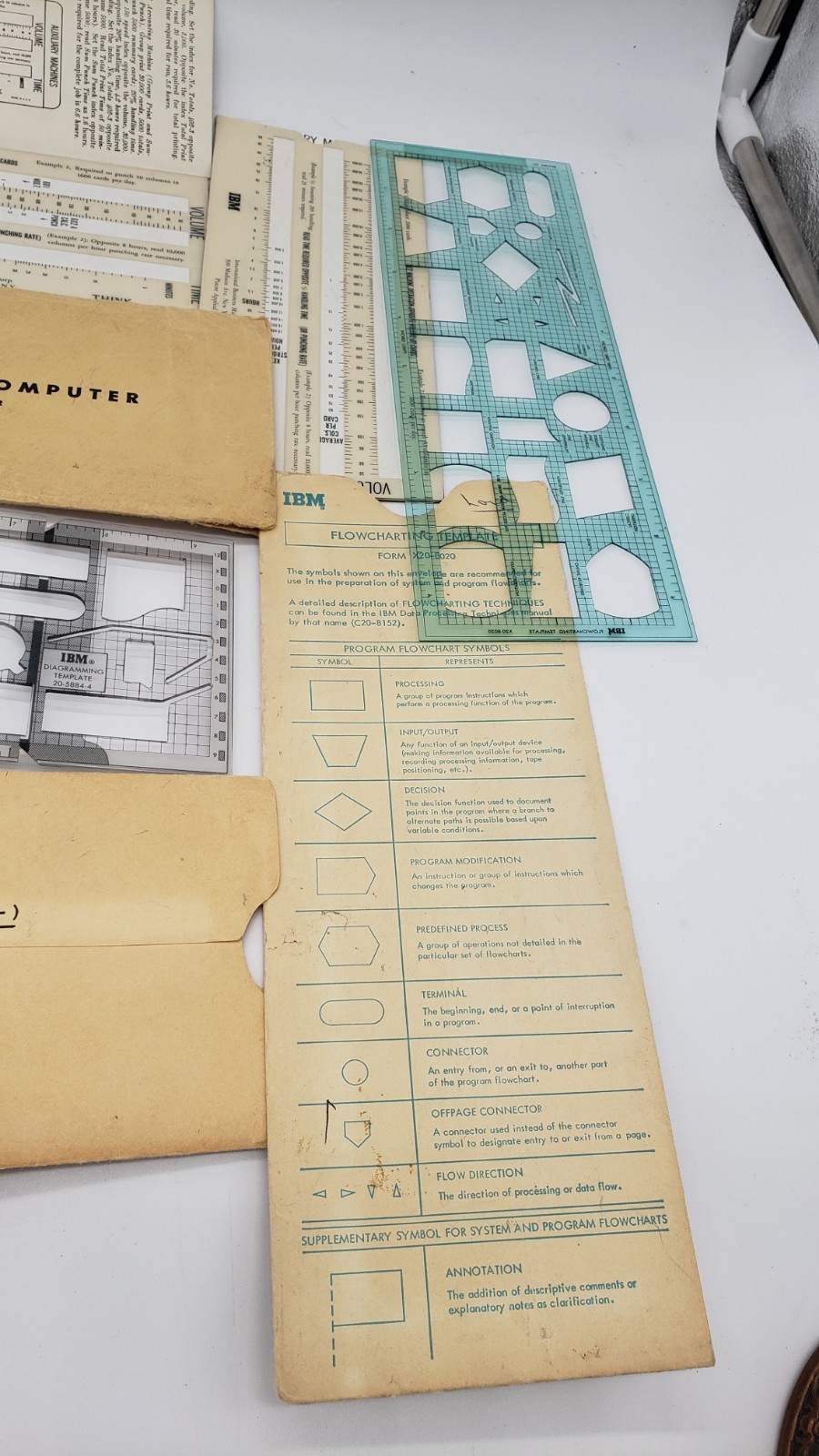 Vintage IBM Computer Machine Load Chart And Template Lot