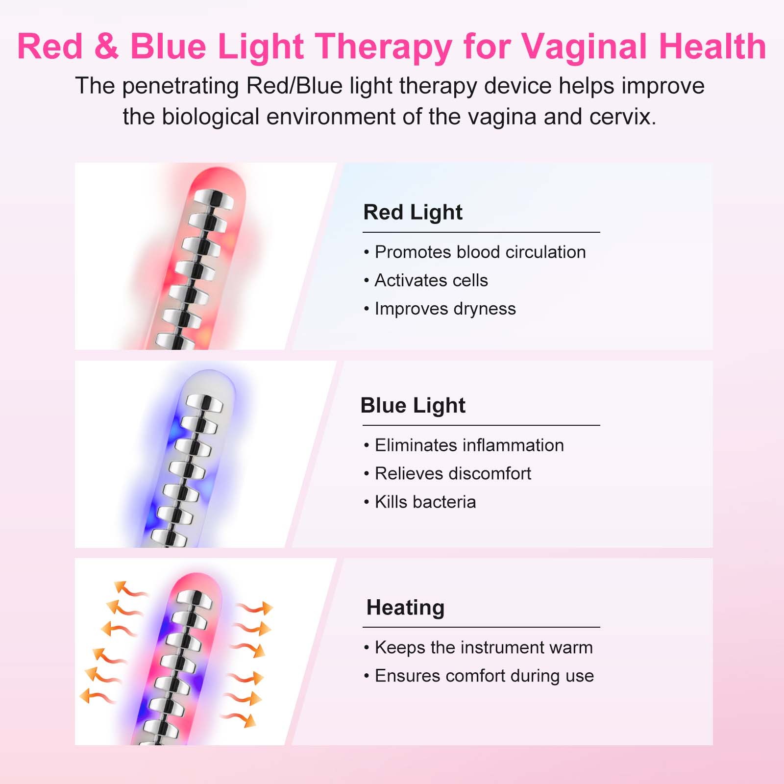 Non-Surgical Vaginal Tightening Therapy Device Thermal Microcurrent Treatment