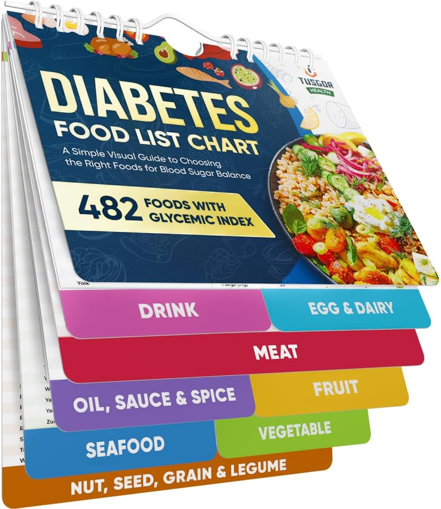 [480+ FOODS] Diabetic Food List with Glycemic Index Information - Magnet Diabete