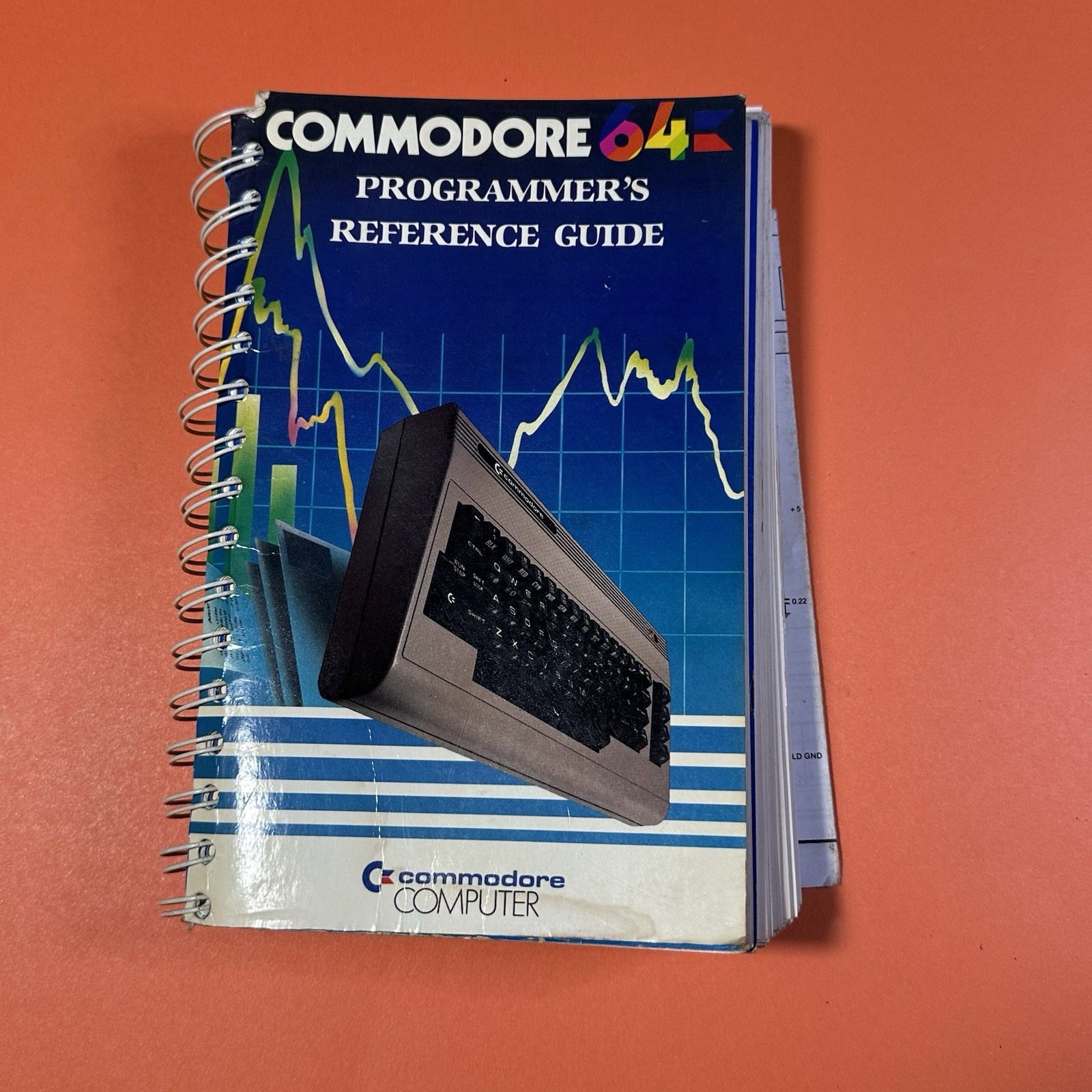 Commodore 64 Programmers Reference Guide. Good Condition But Some Pages Sticking