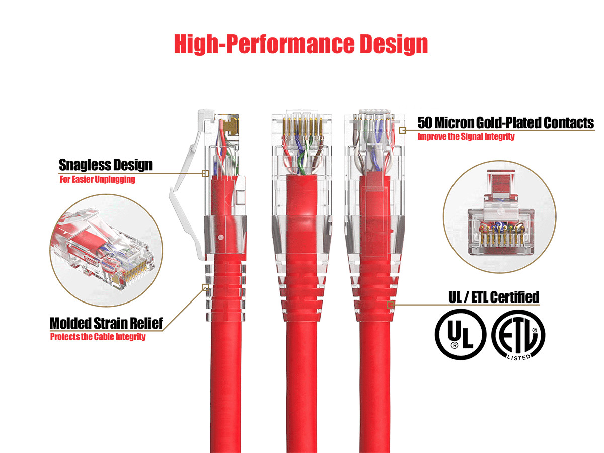 10ft Cat6 Ethernet Patch Cable with Clear Boot, UTP, Pure Bare Copper, Red