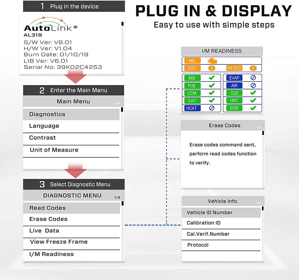 Autel Autolink AL319 OBD2 Scanner Code Reader Check Engine Car Diagnostic Tool