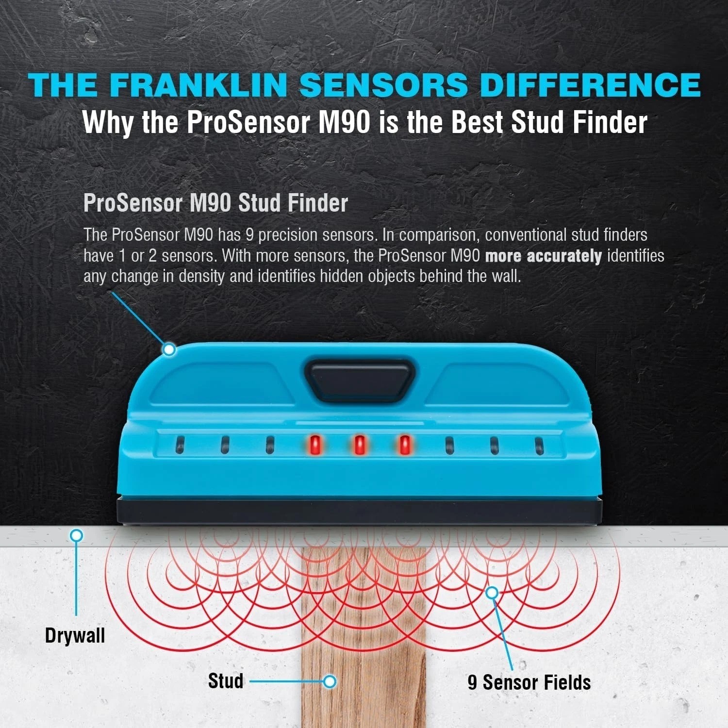 Sapphire 9000 Stud Finder: 1.5" Deep Scan with 9-Sensor Precision Technology