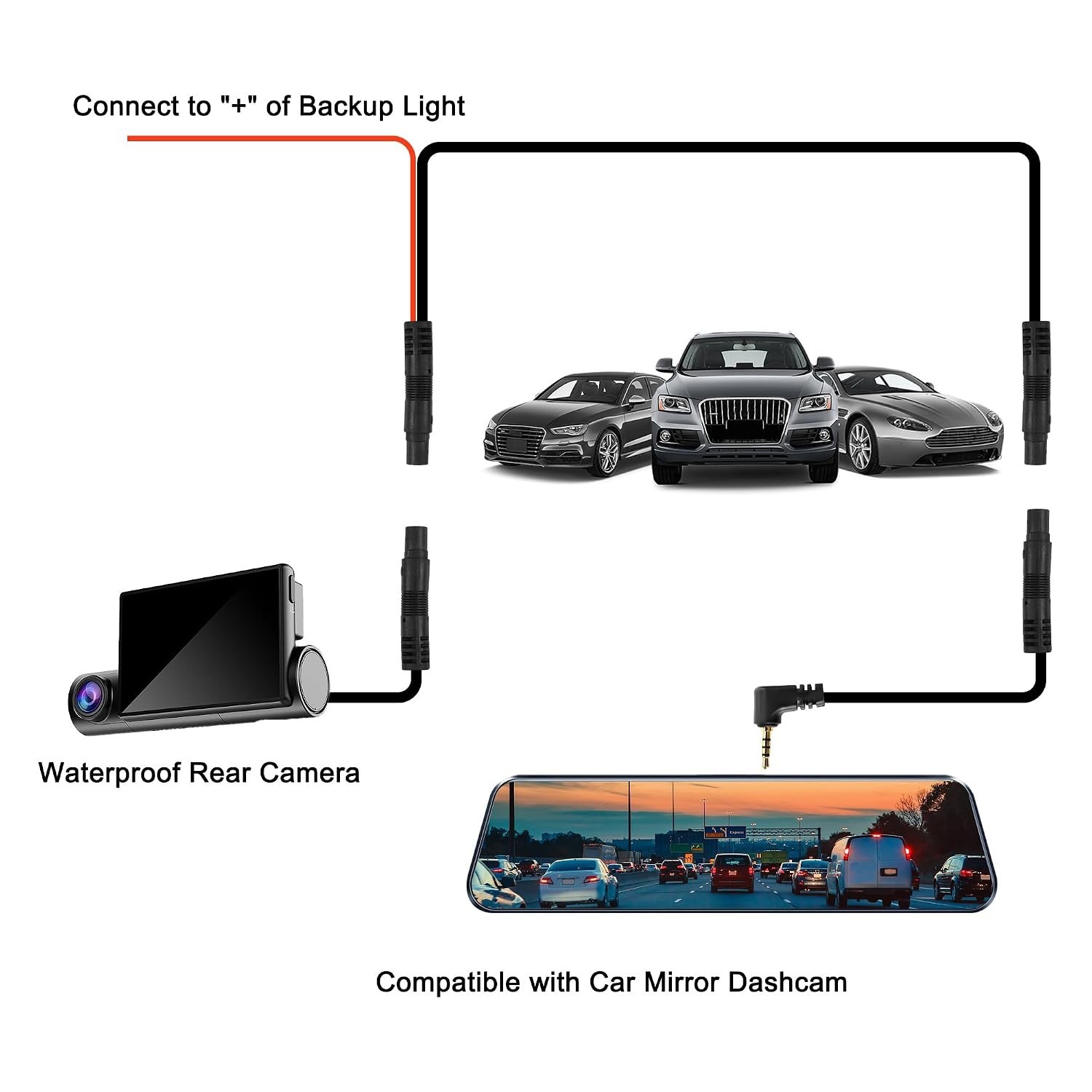 Waterproof 32.8FT 5 Pin Dash Camera Cable - Ideal for Reverse and Ambient Light
