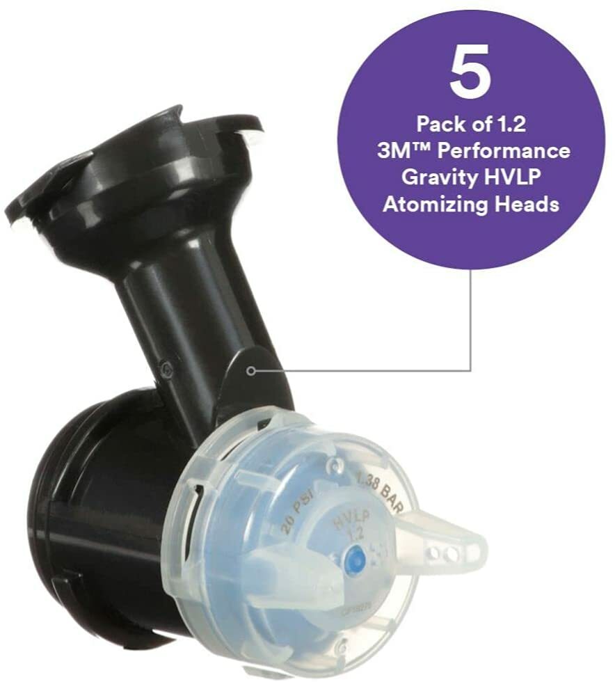 3M Performance Gravity HVLP Atomizing Head Refill Kit, 26712, Size 1.2, Blue