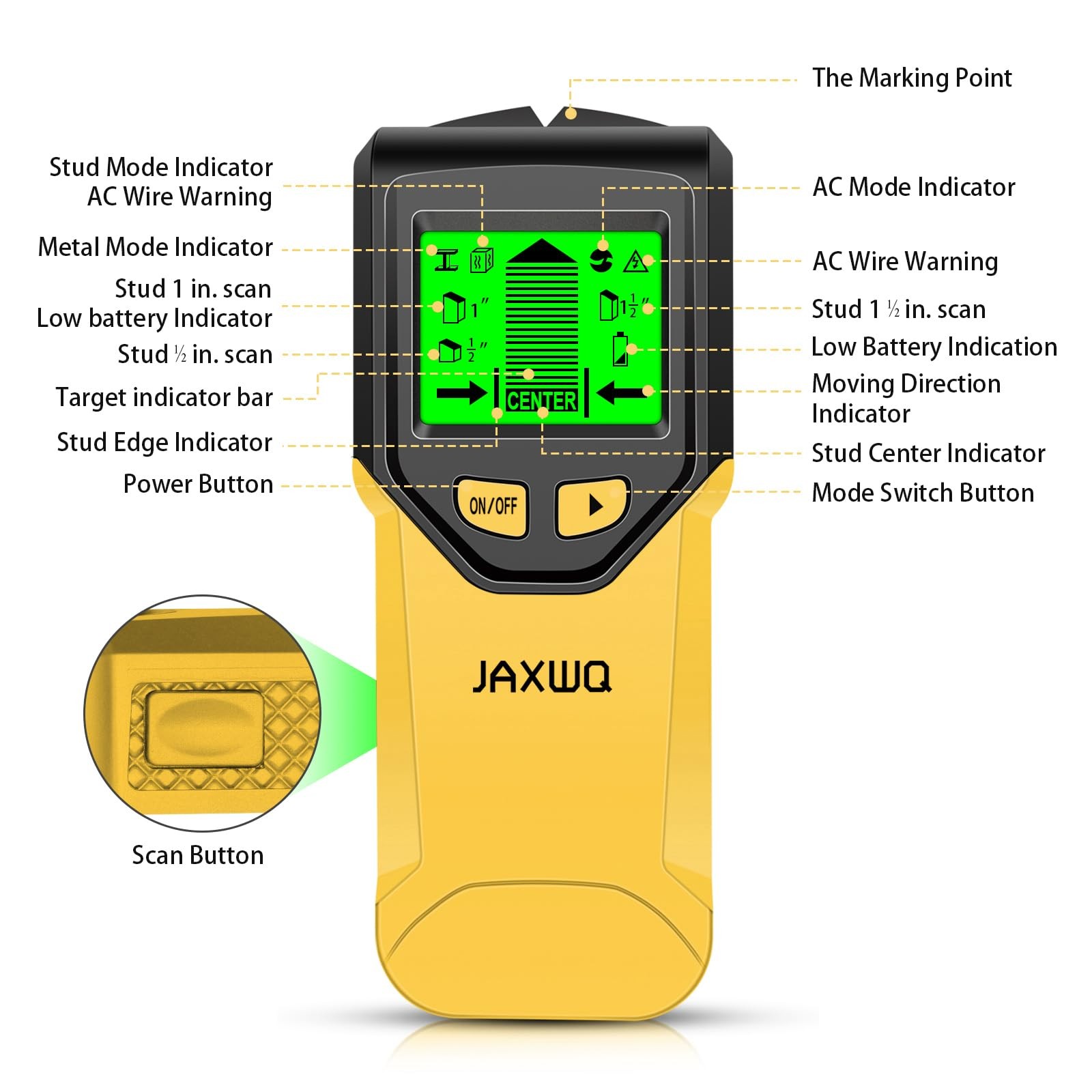 Stud Finder Wall Scanner - 5 in 1 Stud Finder Tool w/Microprocessor Chip and ...