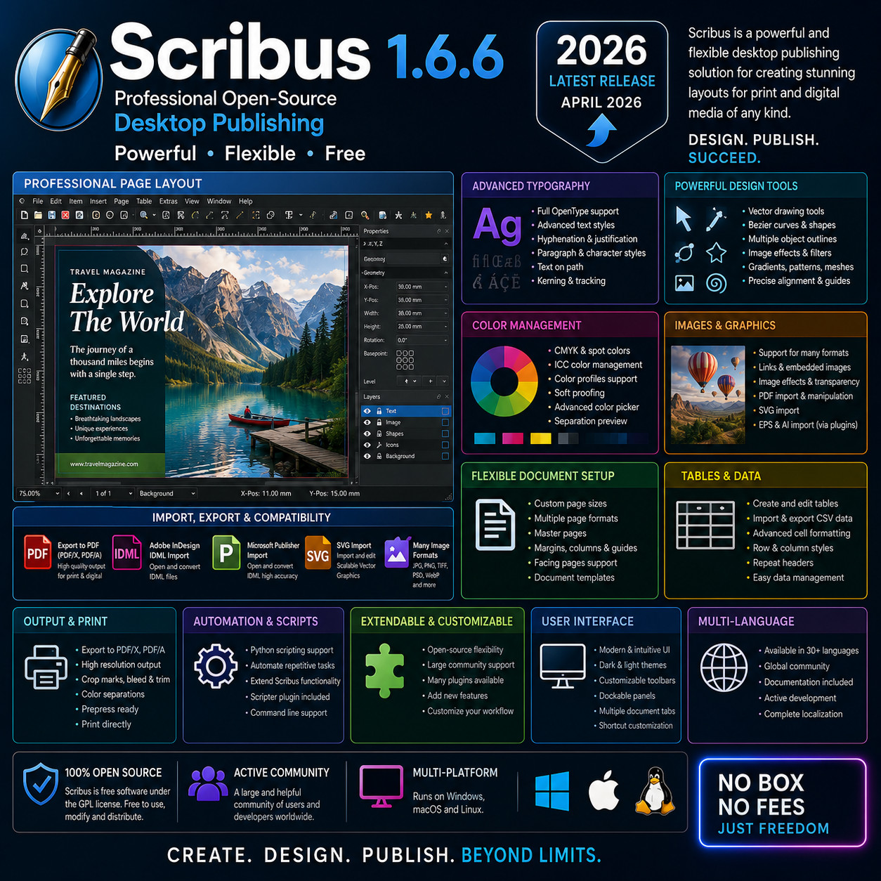 SCRIBUS 2026 PROFESSIONAL DESKTOP PUBLISHING SUITE v1.6.6 Software ~ MAC os CD
