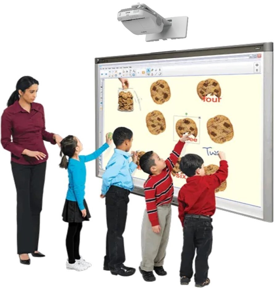 Interactive Whiteboard for Interactive Presentations and Lessons