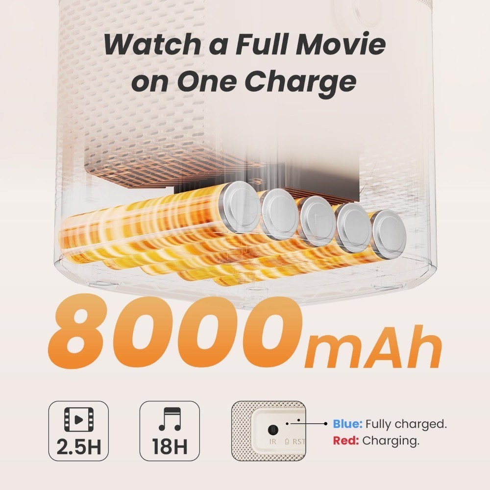 Portable Smart Projector with WiFi 6 Bluetooth Built-in Battery Native 1080P for