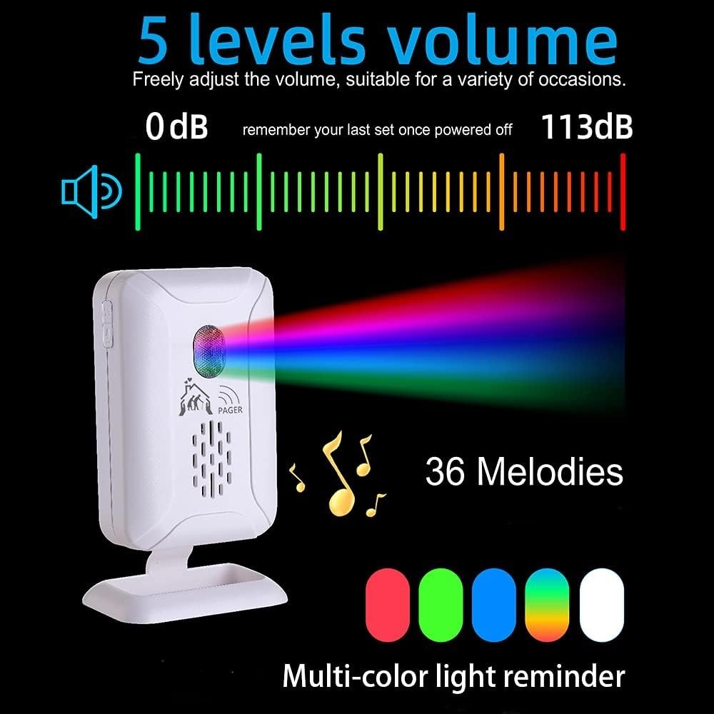 Upgraded Version Bed Sensor Alarm and Fall Prevention for Elderly/Dementia and M