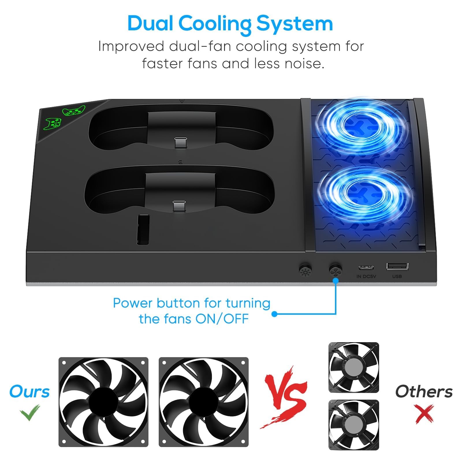 MENEEA Xbox Series S Cooler Stand Black