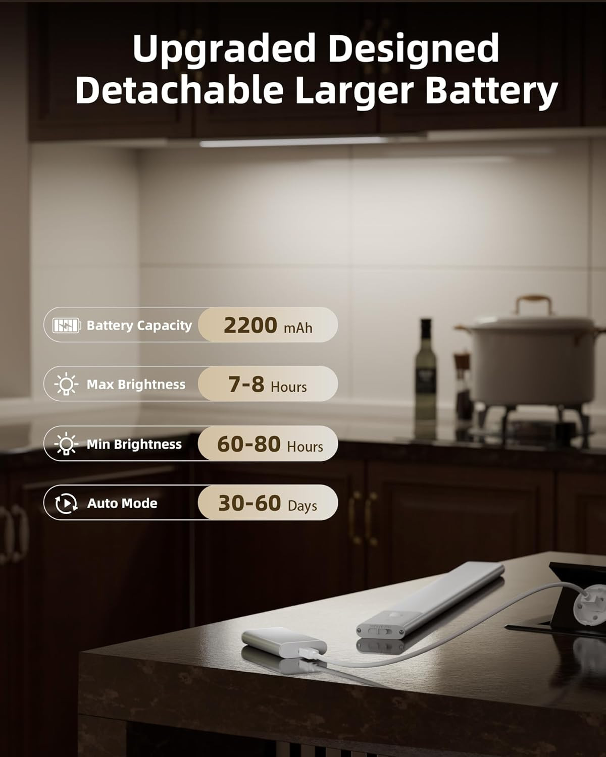 under Cabinet Lighting, 2Pack Closet Lights with 3 Detachable Batteries, Magneti