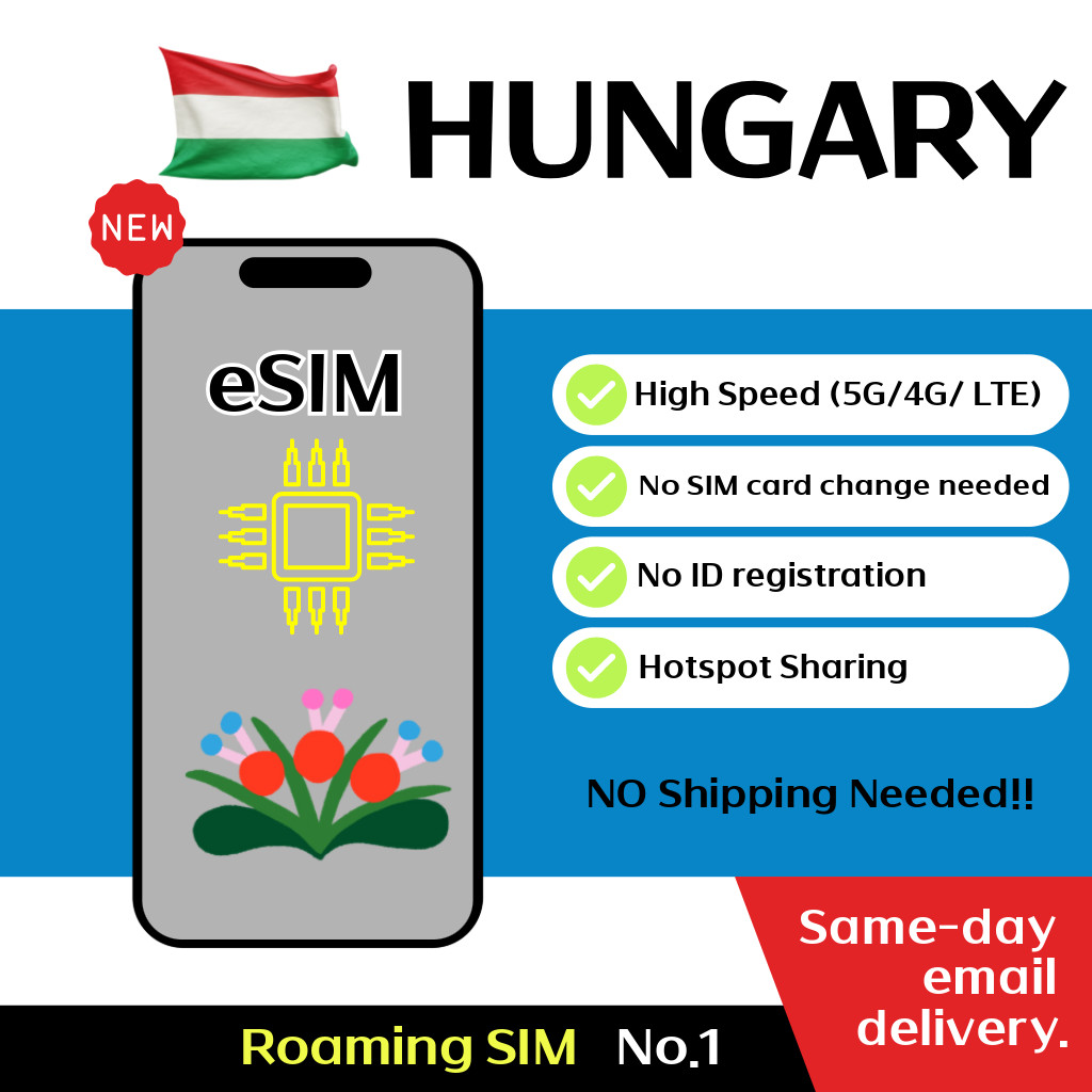 Hungary + Europe Travel eSIM - 30 Days - 20GB / 30GB / 50GB, Unlimited