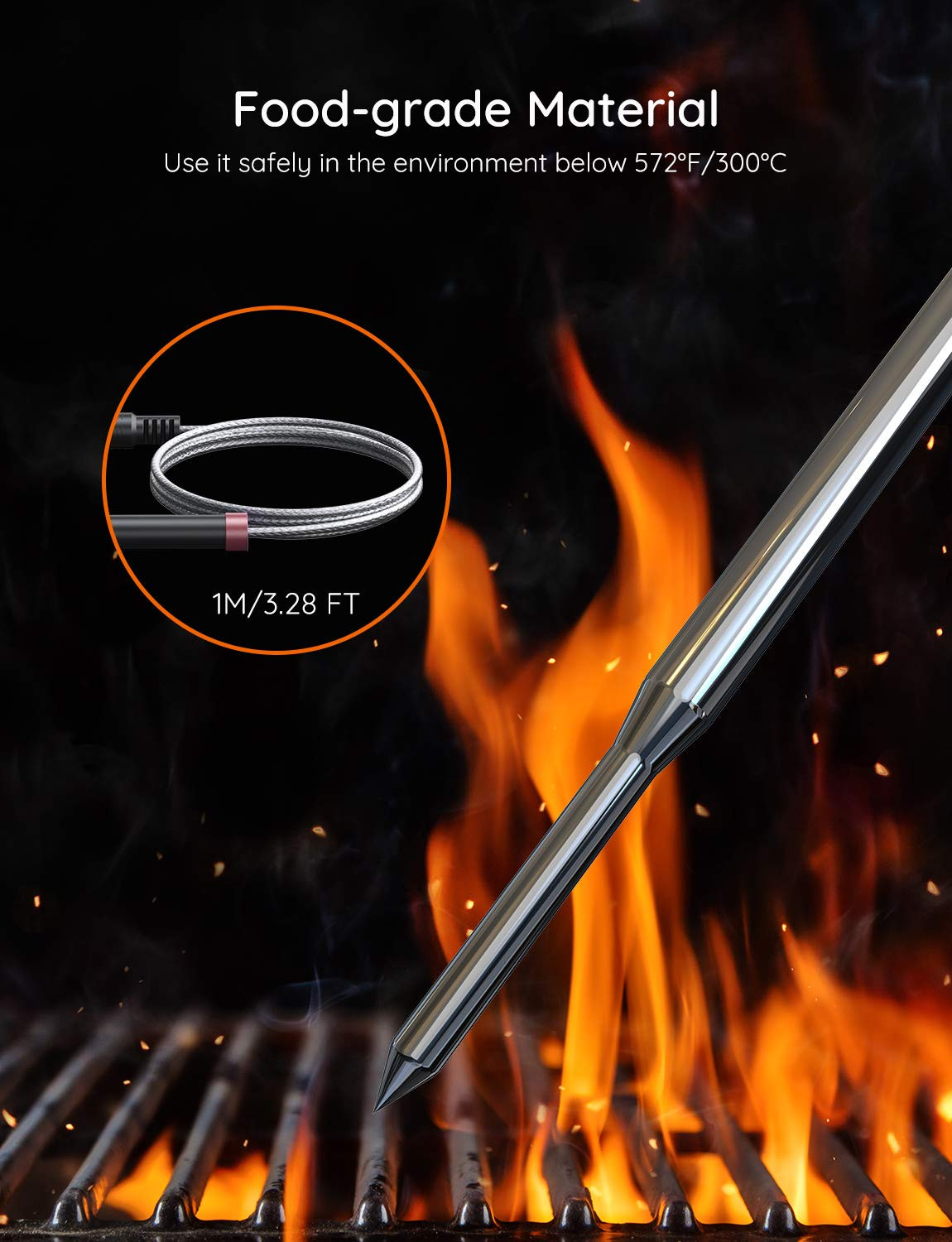Meat Thermometer 2.5Mm Probe Replacement 2-Pack for Model H5055
