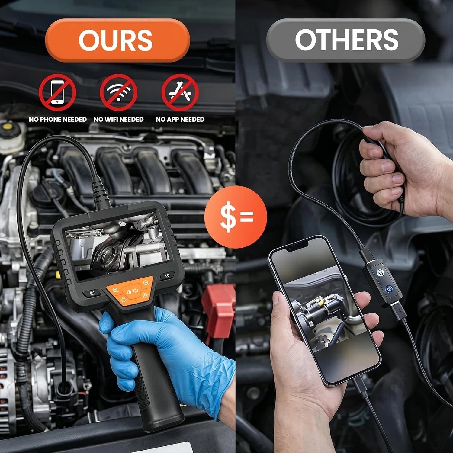 4.3" Color Screen 50FT Borescope Camera with Light - Perfect for Inspections