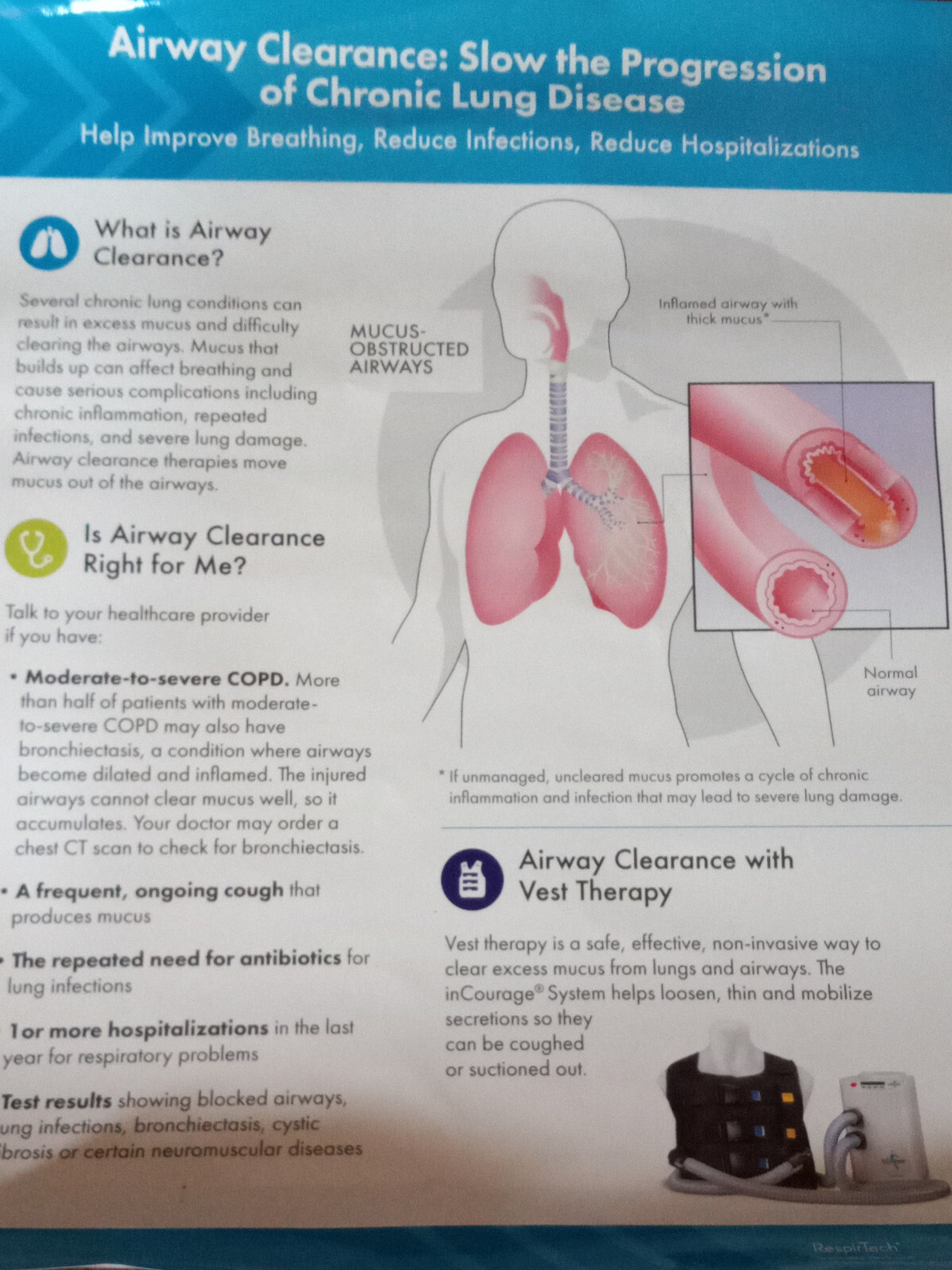 Lot of 6 COPD Related Posters - Used