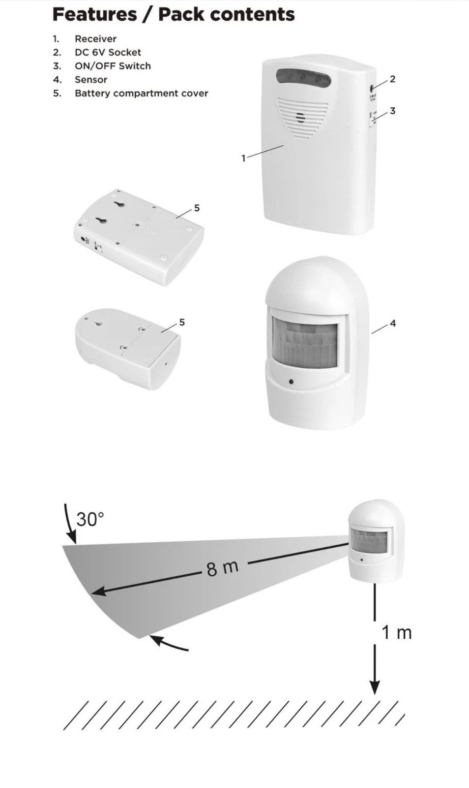Fitool Wireless Driveway Alarm PIR Motion Sensor Waterproof IP44 White Receiver