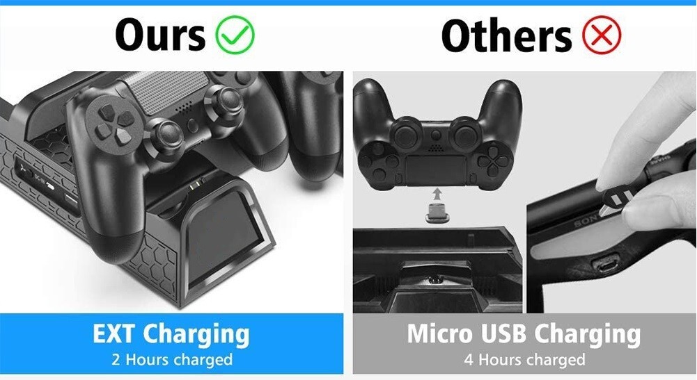 PS4/Slim/Pro Dual Controller Charger with Vertical Cooling Stand, Game Storage